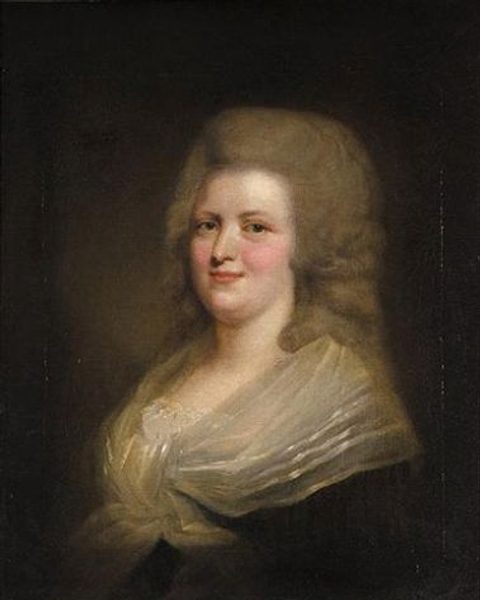 Maria Klotylda Burbon